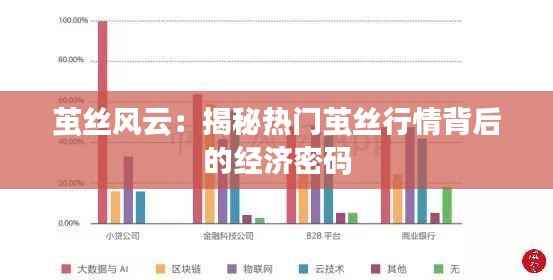 茧丝风云:揭秘热门茧丝行情背后的经济密码