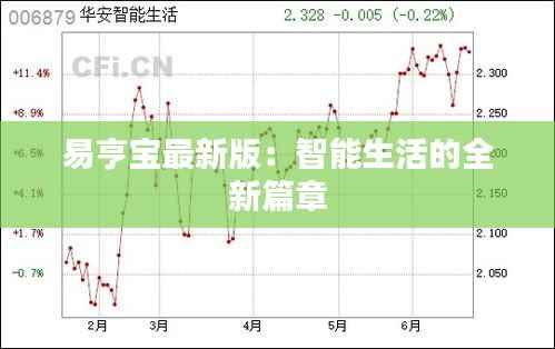 易亨宝最新版:智能生活的全新篇章