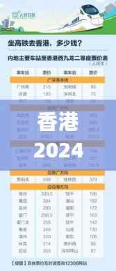 香港2024开奖日期表,可持续执行探索_YE版55.174