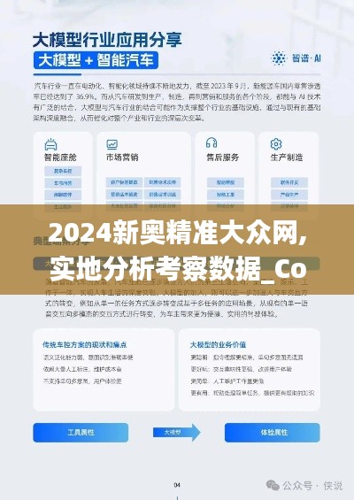 2024新奥精准大众网,实地分析考察数据_Console3.948