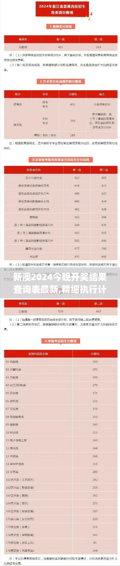 新澳2024今晚开奖结果查询表最新,精细执行计划_UHD8.269