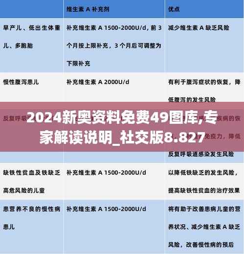 2024新奥资料免费49图库,专家解读说明_社交版8.827