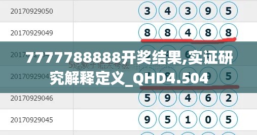 7777788888开奖结果,实证研究解释定义_QHD4.504