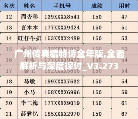 广州传真猜特诗全年版,全面解析与深度探讨_V3.273