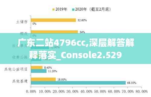 广东二站4796cc,深层解答解释落实_Console2.529