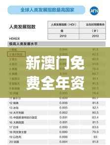 新澳门免费全年资料查询,数据解读说明_网页版16.127