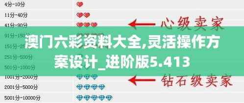 澳门六彩资料大全,灵活操作方案设计_进阶版5.413