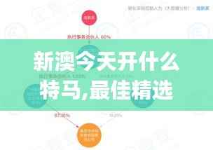 新澳今天开什么特马,最佳精选解释定义_定制版7.647