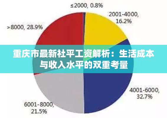 重庆市最新社平工资解析:生活成本与收入水平的双重考量