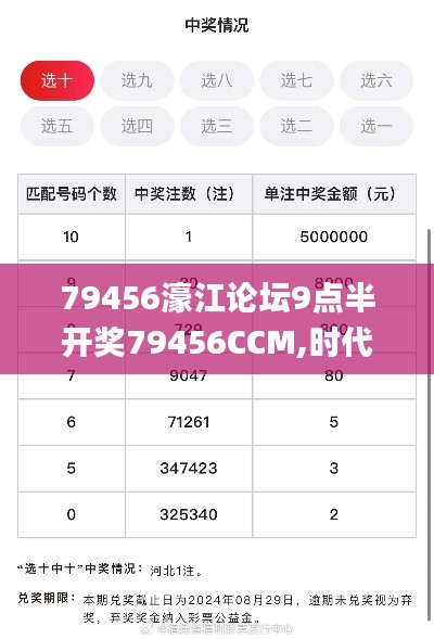 79456濠江论坛9点半开奖79456CCM,时代资料解释定义_入门版4.339