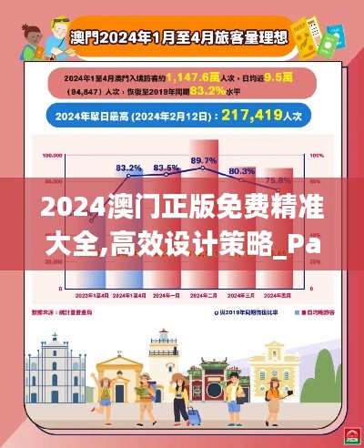 2024澳门正版免费精准大全,高效设计策略_PalmOS11.277