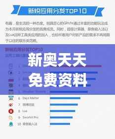 新奥天天免费资料大全,实地数据验证计划_8K7.216