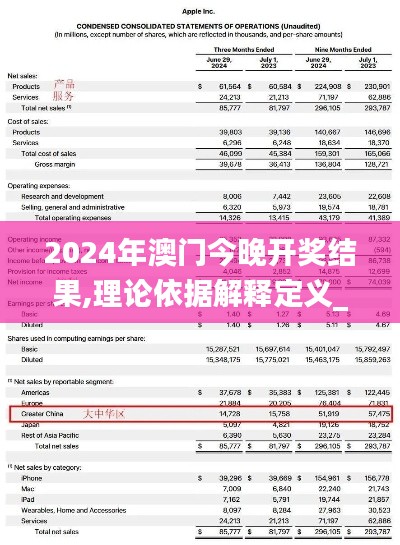 2024年澳门今晚开奖结果,理论依据解释定义_苹果款2.857