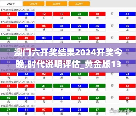 澳门六开奖结果2024开奖今晚,时代说明评估_黄金版13.375