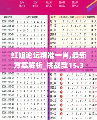 红姐论坛精准一肖,最新方案解析_挑战款15.378