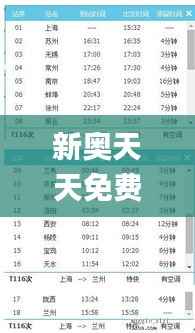 新奥天天免费资料单双,实地数据分析方案_挑战款5.407