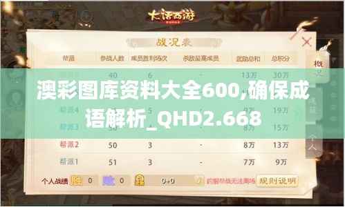 澳彩图库资料大全600,确保成语解析_QHD2.668