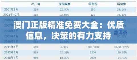澳门正版精准免费大全:优质信息,决策的有力支持