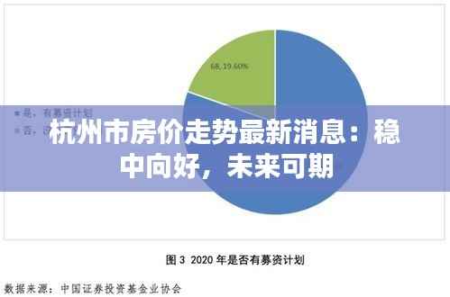 杭州市房价走势最新消息:稳中向好,未来可期