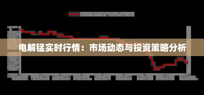 电解锰实时行情:市场动态与投资策略分析