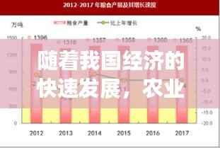 随着我国经济的快速发展，农业产业在我国国民经济中的地位日益重要。近年来，随着科技水平的不断提高，农业产业也逐渐向现代化、智能化方向发展。在这个过程中，农业精选股价的实时情况成为了投资者关注的焦点。本文将为您详细介绍农业精选股价实时情况的相关内容。