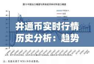 井通币实时行情历史分析:趋势与展望