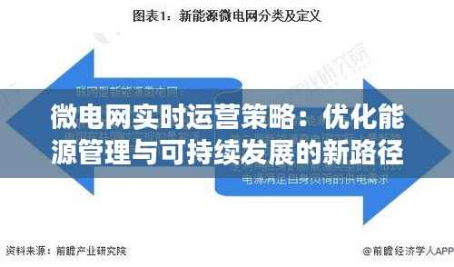 微电网实时运营策略:优化能源管理与可持续发展的新路径