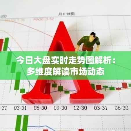 今日大盘实时走势图解析:多维度解读市场动态