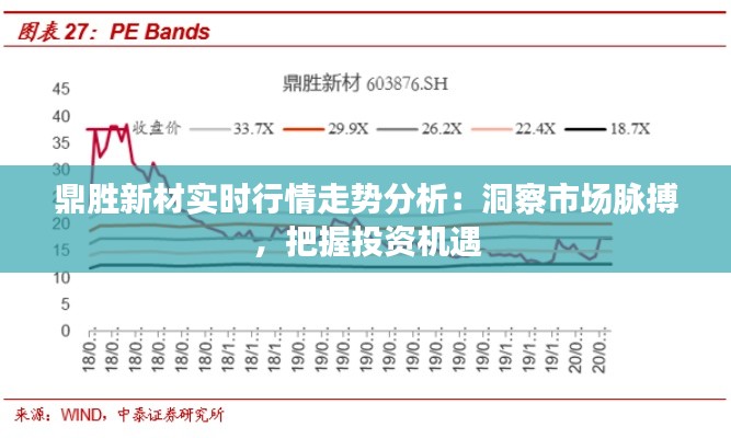 鼎胜新材实时行情走势分析:洞察市场脉搏,把握投资机遇