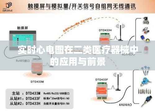 实时心电图在二类医疗器械中的应用与前景