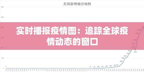 实时播报疫情图:追踪全球疫情动态的窗口