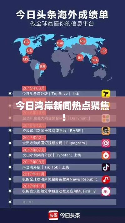 今日湾岸新闻热点聚焦!