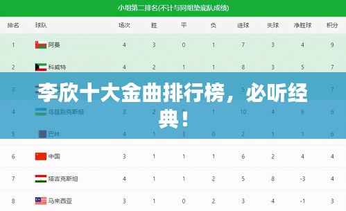 李欣十大金曲排行榜,必听经典!