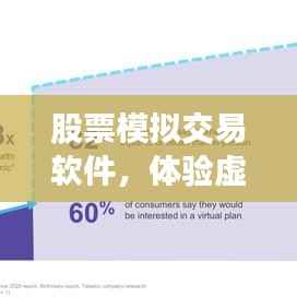 股票模拟交易软件,体验虚拟交易的全新世界探索