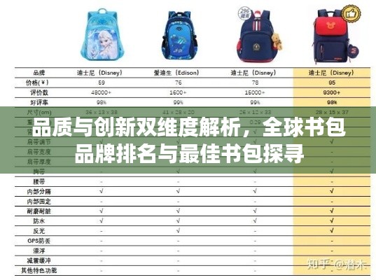 出境旅游 第134页