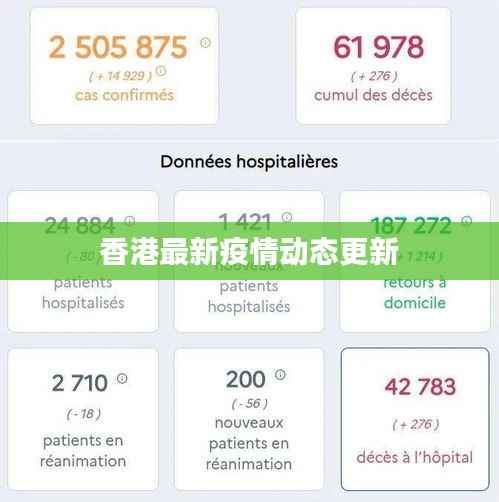 香港最新疫情动态更新