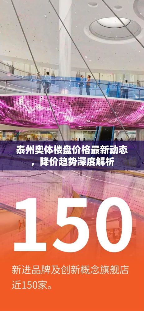 泰州奥体楼盘价格最新动态,降价趋势深度解析