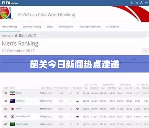 韶关今日新闻热点速递