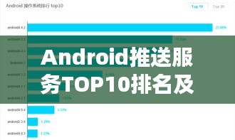 Android推送服务TOP10排名及优势深度解析