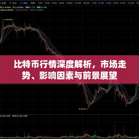 比特币行情深度解析，市场走势、影响因素与前景展望