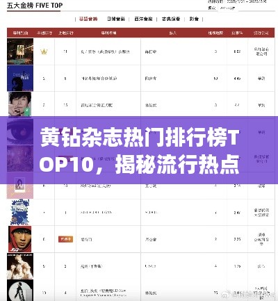 黄钻杂志热门排行榜TOP10,揭秘流行热点与趋势