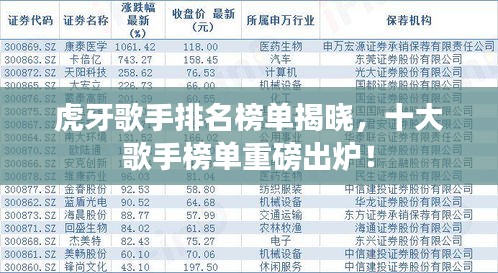 虎牙歌手排名榜单揭晓，十大歌手榜单重磅出炉！